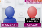 【動画】帰省先で家族4人感染「政府の言うこと聞いてれば」❓❗?