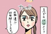 化粧にどのくらい手間かけてる？