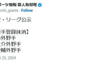巨人、重信慎之介と佐々木俊輔と岡田悠希を登録抹消