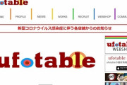 【速報】『鬼滅の刃』アニメ制作会社「ufotable」と社長、脱税の疑いで告発される