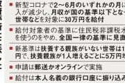 【解説】３０万円の給付金　誰が、どうすればもらえるの？★3