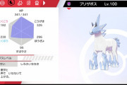 【ポケモンSV】「種族値」不要な部分を限界まで下げ、有用な部分を特化させたタイプのポケモン