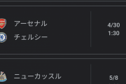 【悲報】ワイアーセナル、絶望してしまうｗｗｗｗｗｗｗ