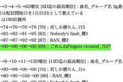 【悲報】乃木坂46、坂道史上最低が確定・・・