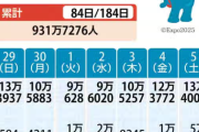 【悲報】大阪万博、来場者が激減