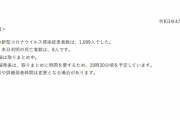 大阪府、新たに1099人新型コロナウイルスに感染確認　過去最多を更新（２０２１年４月１３日）