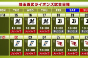 西武、今日から好調ロッテと３連戦