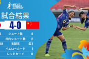 ◆U17女子亜杯◆日本が4ゴールで中国撃破！U17女子W杯へあと1つ、準決勝は韓国と対戦