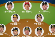 阪神、オールスター ファン投票で10部門1位wwwwwwwwwwwwwwww