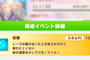 【ウマ娘】スキル「慧眼」がバグってるみたいなんだが？