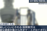 【悲報】保育園児や幼稚園児はPCR検査除外に、職員クラスターが発生しても濃厚接触者にしない方針