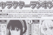 【朗報】好きなアニメキャラクター最新ランキングが発表される！　1位はもちろんあのキャラｗｗｗｗ