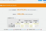 【収束】日本、ワクチン2回接種完了が全人口の70％を超える！まだ打ってない奴なんていないよな？