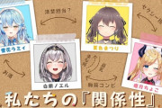 ホロライブ関係性クイズ！始まります
