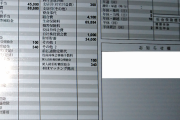 【画像】これが年収1200万円の給与明細だ！お前ら現実ミロｗｗｗｗｗｗｗｗｗｗｗｗｗｗｗｗ