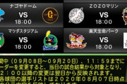 【プロスピA】台風時やしドームの多いパの選手中心に予想立てたほうがいいかな【活躍選手予想】