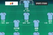 【朗報】サッカーU-24日本代表、もうこれA代表だろ…