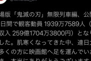 【速報】鬼滅の刃259億突破！タイタニックを射程圏内に捕らえる