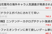 最近ドラクエがバカにされてて辛い