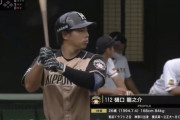 日ハム育成の樋口龍之介(26)とかいう謎のおっさん