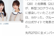 【乃木坂46】与田祐希と佐藤楓がコロナウイルスに感染
