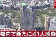 【6/18】東京都で新たに41人の感染確認　3日ぶりに40人超える　新型コロナウイルス