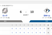 【5連勝】ハムファン集合！！！！！