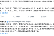【お？】河野太郎氏「埼玉県川口市のクルド人の集住地域を視察してきた」→色々ガチってると話題に