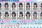【祝復帰】STU48の井出叶をバズらせれんの？【要協力】