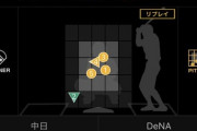 中日立浪監督「鈴木博志の代え時が遅かったと思う」