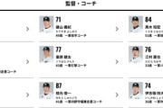 ロッテ今季の一軍コーチ陣、かなり有能説