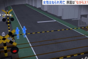 女性が踏切ではねられ死亡　ながらスマホで踏切の外と思い込んでいたか