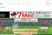 【動画】巨人・岡本和真、勝ち越しの第21号3ランホームラン！【巨4-1ヤ】