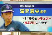 新潟県出身のプロ野球選手で打線組んだwwww
