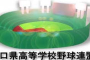 夏の高校野球山口県大会は無観客での開催を決定　全国４９大会で初