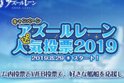 【画像】アズレン絵師さん、人気投票で続々と奥の手を使い始めるｗｗｗｗ