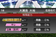 【プロスピA】EX大瀬良はオールAの代わりに対ピンチ失ってるじゃん