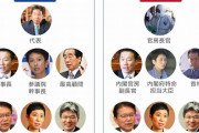 立憲民主党は民主党政権（菅政権）と同じ