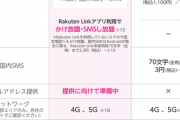 【悲報】楽天モバイル、キャリアメールの提供を延期