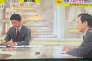 フジテレビ榎並アナが放送中に号泣