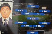 【悲報】日本フォメ4-3-3、森保が仕込んだのではなく川崎の2人に丸投げだったｗｗｗｗｗ