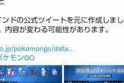 【ポケモンGO】12月の予定がほぼ確定！ケルディオのSPリサーチ来る！？