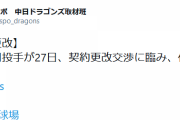 中日・福谷も保留ｗｗｗｗｗｗｗｗｗｗｗｗｗｗｗｗｗｗ