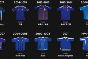 サッカー日本代表のユニフォームはどの時代が一番すき？