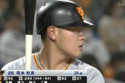 岡本和真（巨）.243(345-84)_21本_62打点_OPS.789