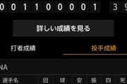 DeNA二軍、ファイターズとの試合は7-3で勝利　野手陣は16安打！上甲東妻にはホームランも飛び出す