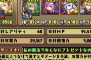 パズドラ歴11年が選ぶ「各属性可愛い女の子」トップ5発表ｷﾀ━(ﾟ∀ﾟ)━!!