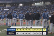 日ハムが6回の集中打でオリックスに逆転勝ち！先発の上原が4回1失点、五十幡が決勝打！