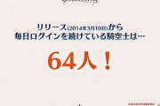 【グラブル】10周年で判明した64人の毎日ログイン勢、リリース日の当日から10年という恐ろしさ