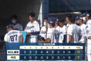 中日ドラゴンズ二軍、独立リーグにボコられる